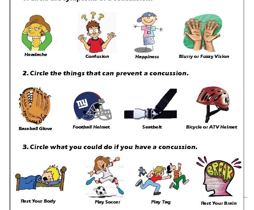 Concussion Prevention – Knowledge Test