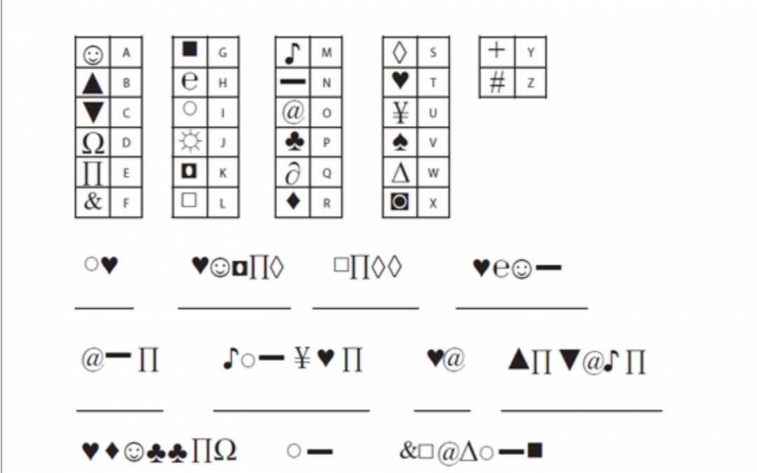 Stay Safe, Around Grain – Decode Message